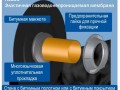 HL800/40-50